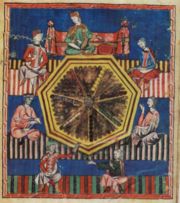 El juego de tablas astronómicas, del Libro de los juegos