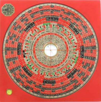 brujula china fengshui.jpg