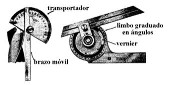 goniometro partes.JPG