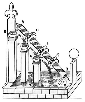 screwperpetual1.jpg